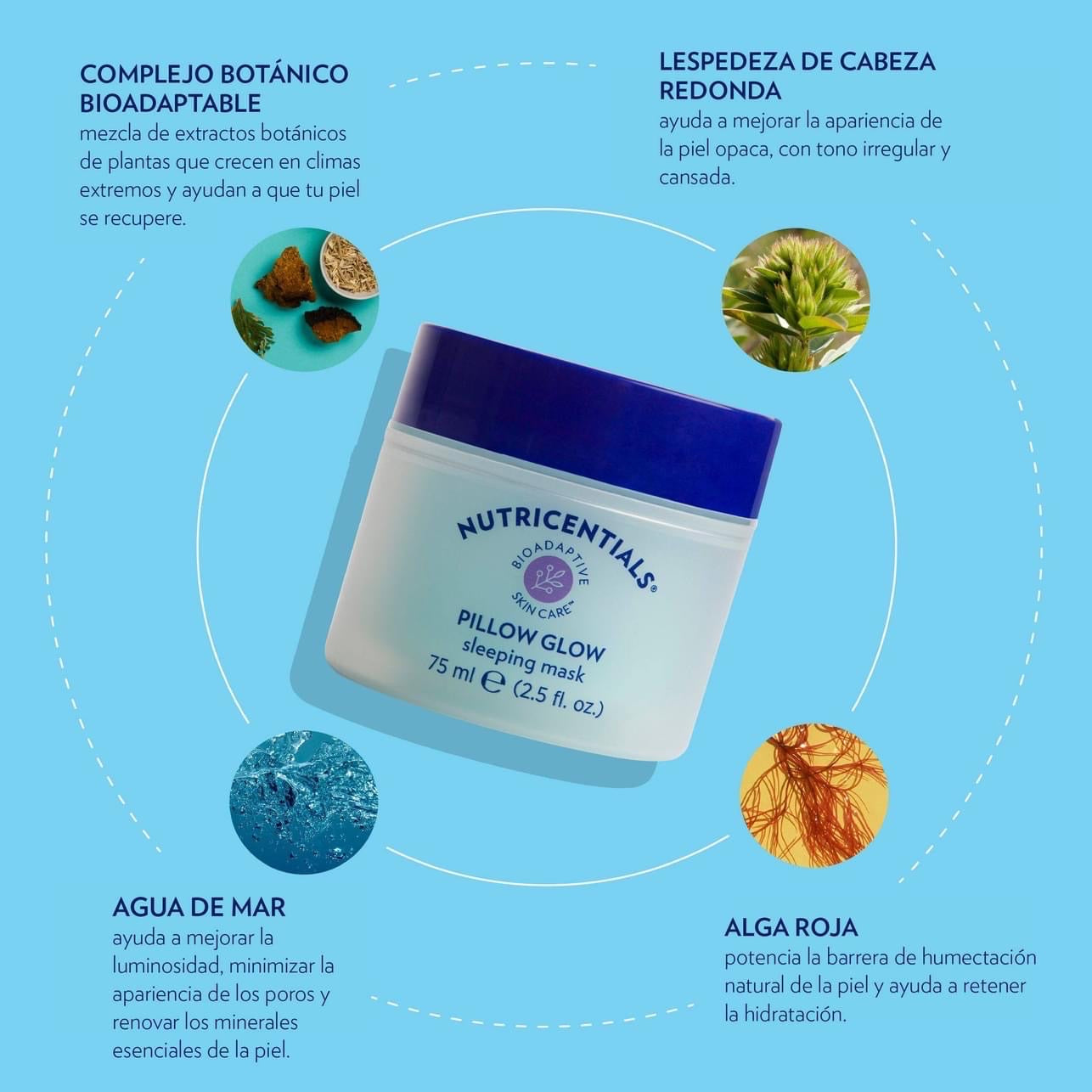 Nutricentials Pillow Glow Mask | Nu Skin | NuSkin