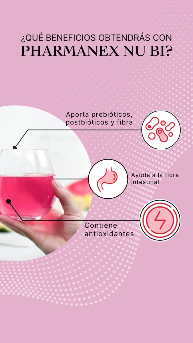 Nu Biome – Gut Microbiome & Antioxidant Support