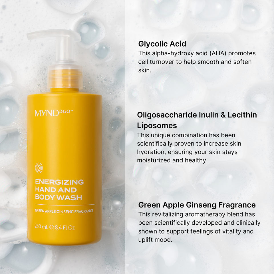 MYND360 Energizing Hand and Body Wash by Nu Skin