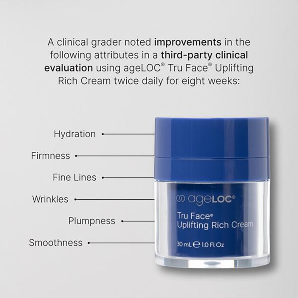 ageLOC Tru Face Uplifting Rich Cream – Firming Moisturizer by Nu Skin