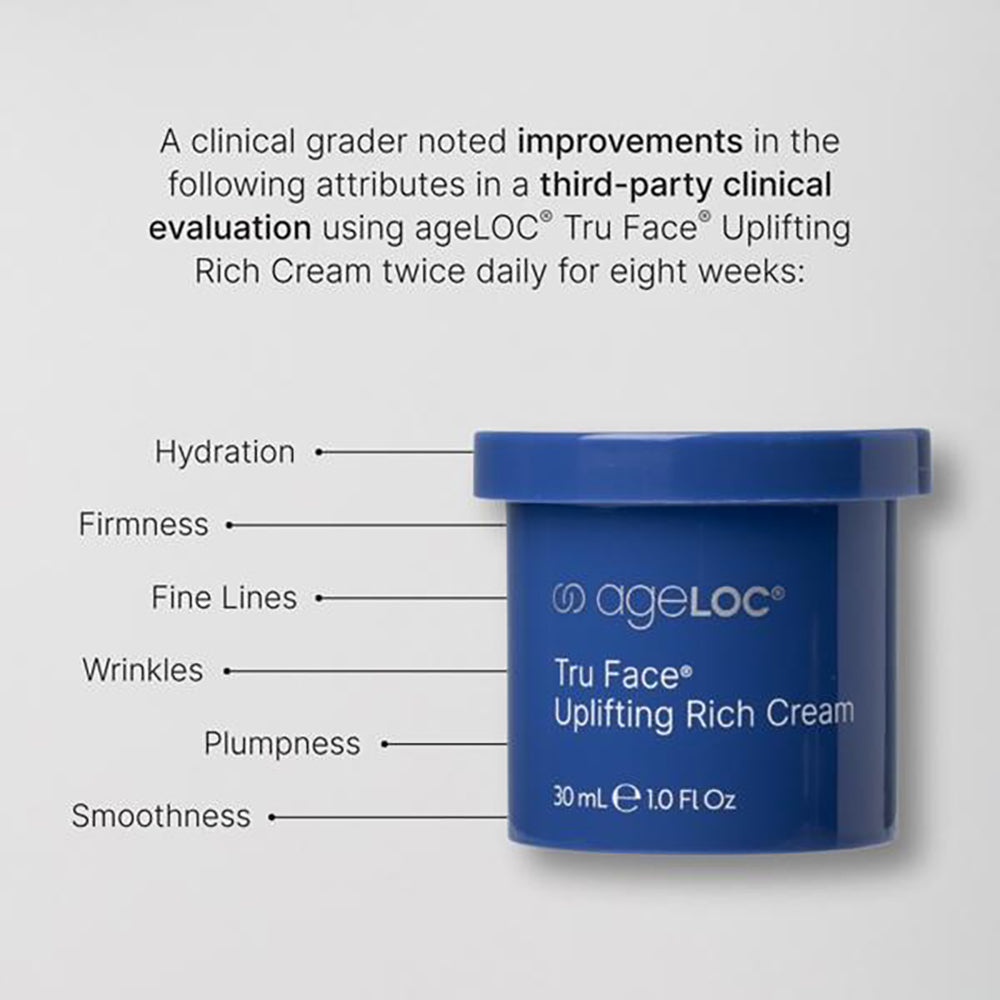 ageLOC Tru Face Uplifting Rich Cream – Firming Moisturizer by Nu Skin