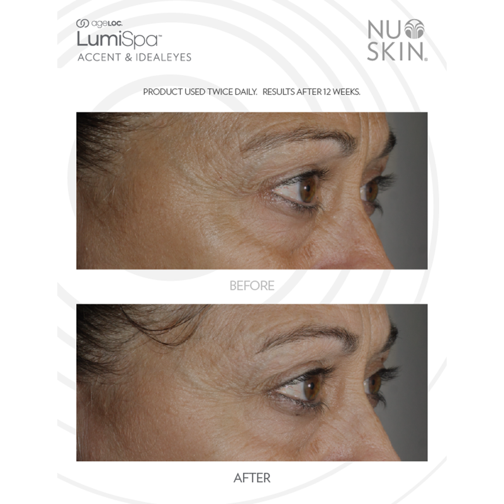 ageLOC LumiSpa IdealEyes Activating Eye Cream tube