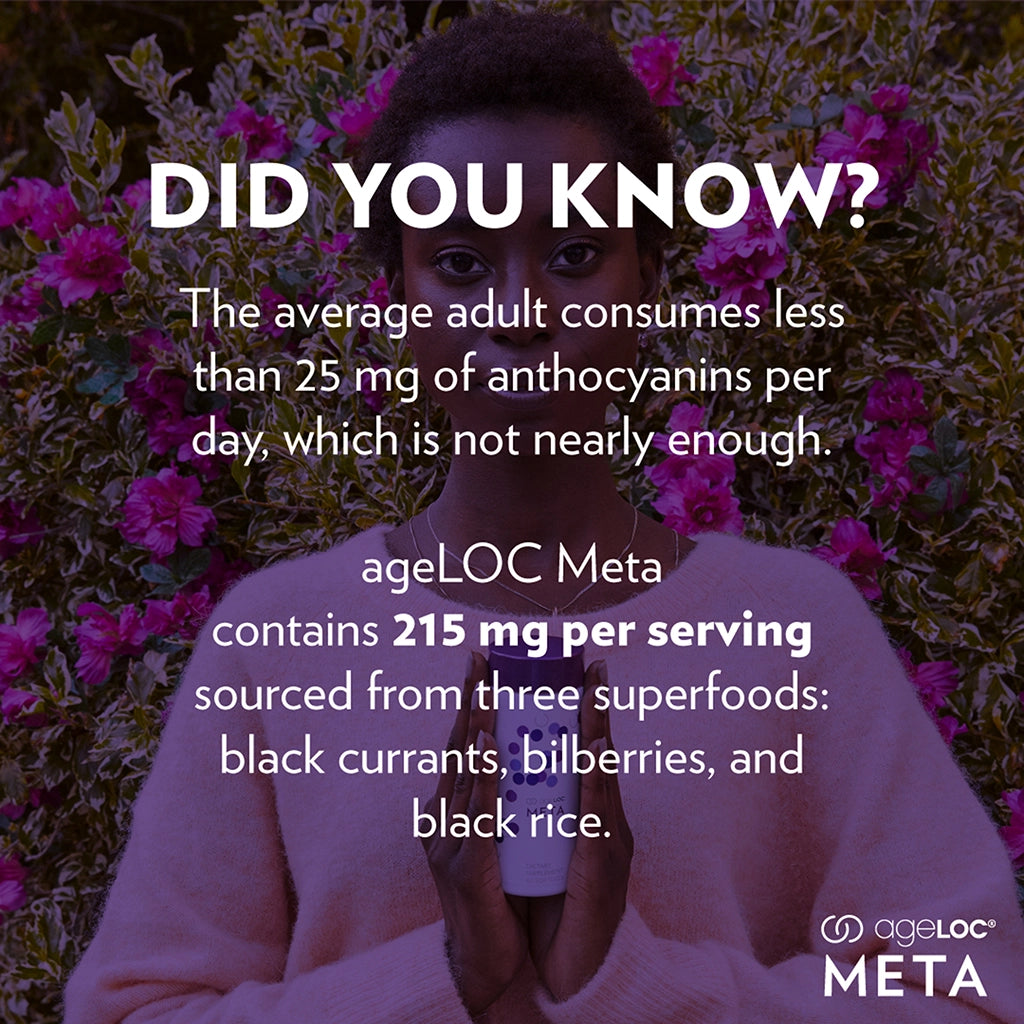 ageLOC Meta supplement why you love it