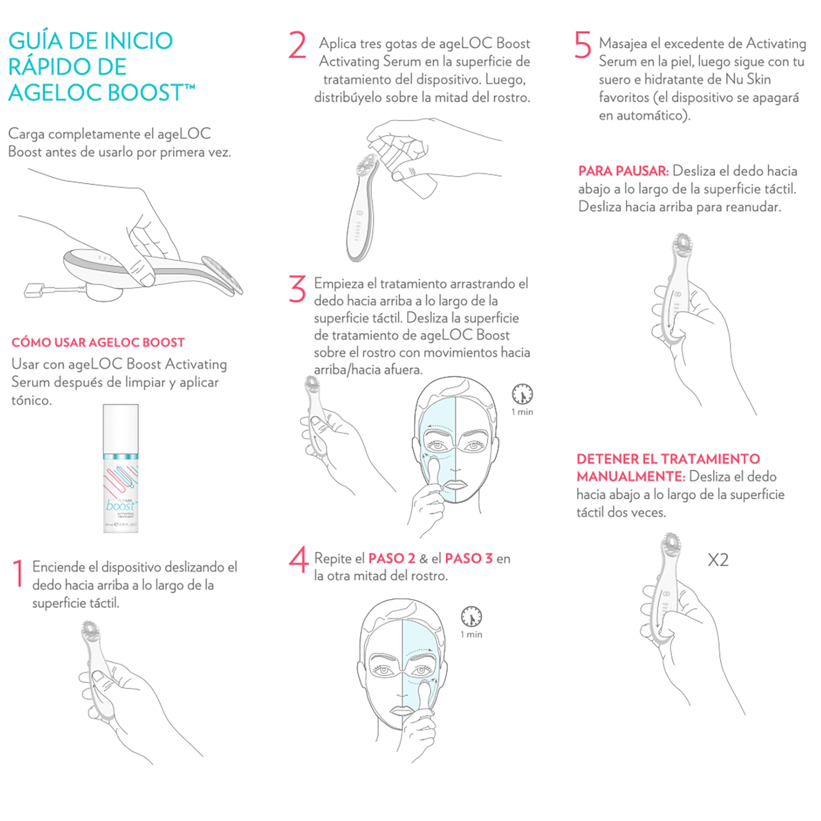 ageLOC Boost System – Radiant Skin in Just 2 Minutes a Day