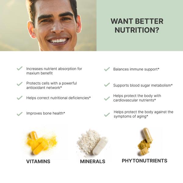 LifePak Nano nutritional supplement by Pharmanex – anti-aging formula with nanotechnology.