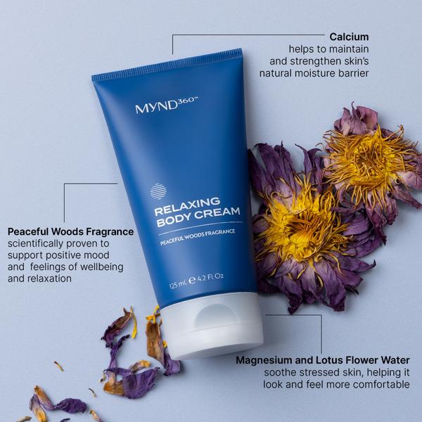 Nu Skin MYND360 Relaxing Body Cream 125 mL – calming body lotion- ingredient
