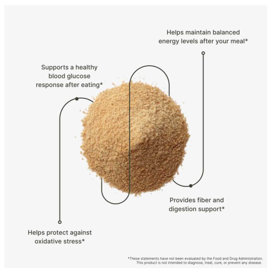 M‑Smart by Nu Skin – Balanced Energy &amp; Gluco Supplement