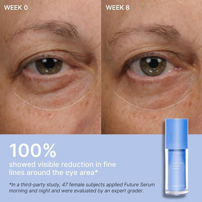 ageLOC Tru Face Future Serum – Nu Skin multi-benefit anti-aging formula