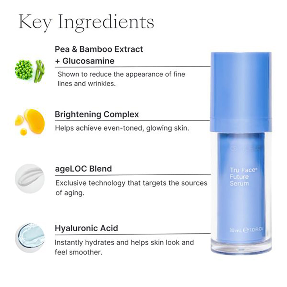 ageLOC Tru Face Future Serum – Nu Skin multi-benefit anti-aging formula