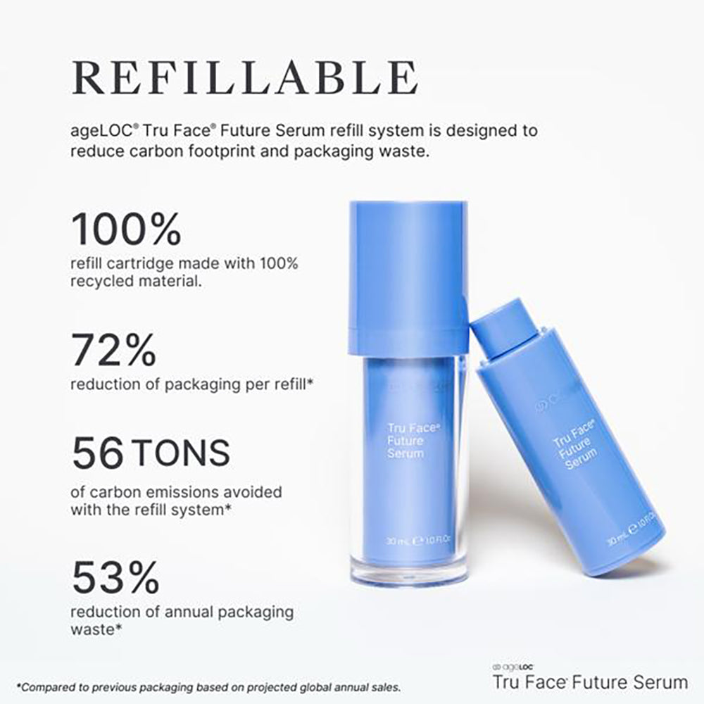 ageLOC Tru Face Future Serum – Nu Skin multi-benefit anti-aging formula