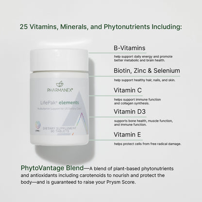 Pharmanex Lifepak Elements — Your Daily Foundation for Everyday Wellness