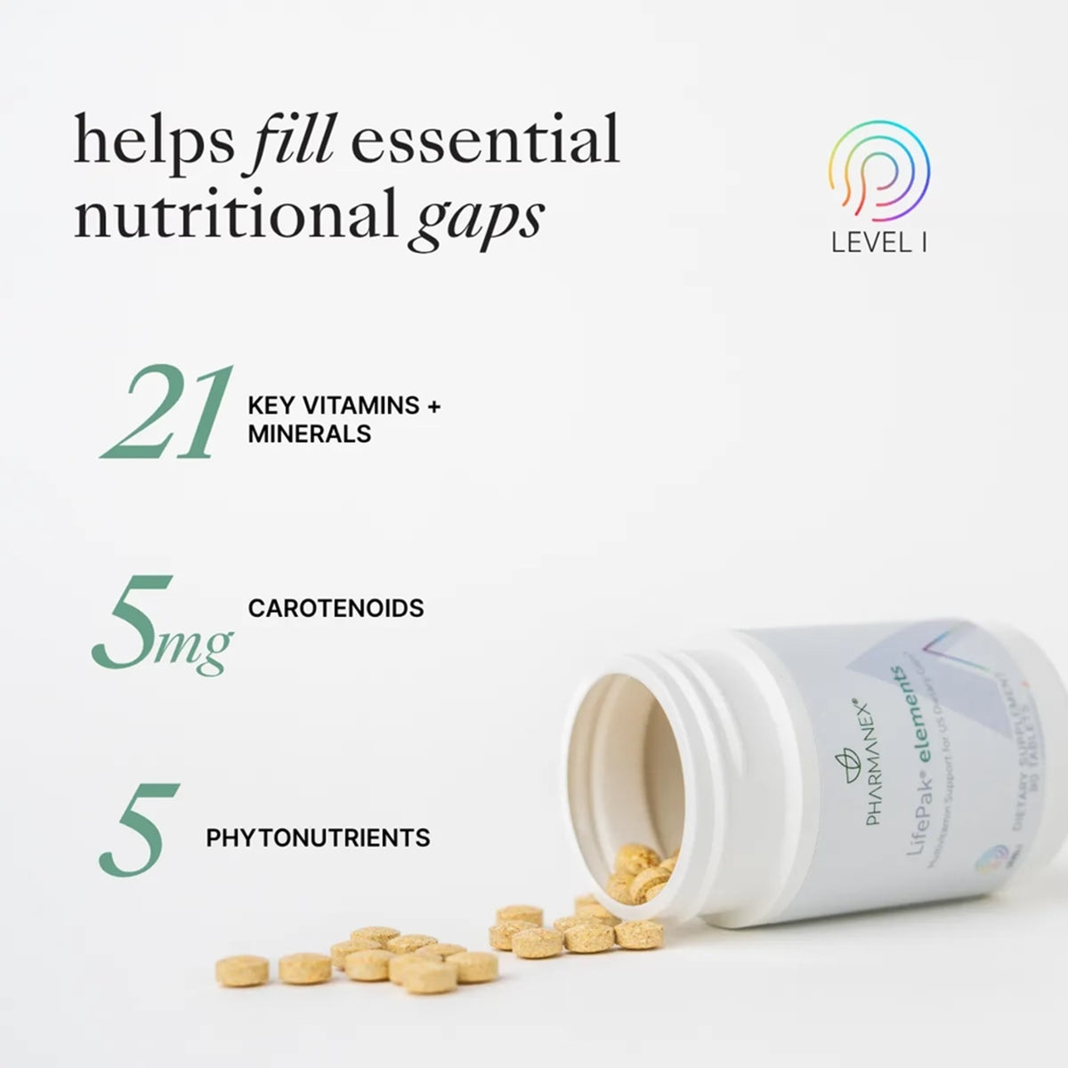 Pharmanex Lifepak Elements — Your Daily Foundation for Everyday Wellness