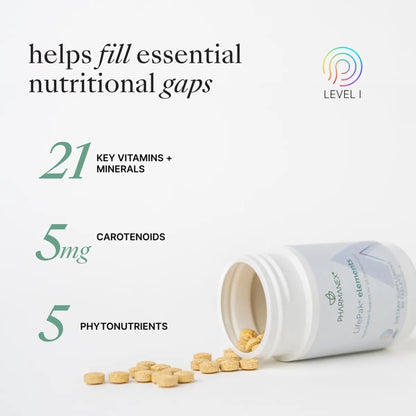 Pharmanex Lifepak Elements — Your Daily Foundation for Everyday Wellness