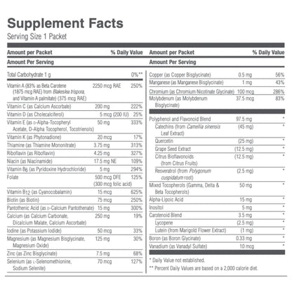 LifePak Supplement Facts