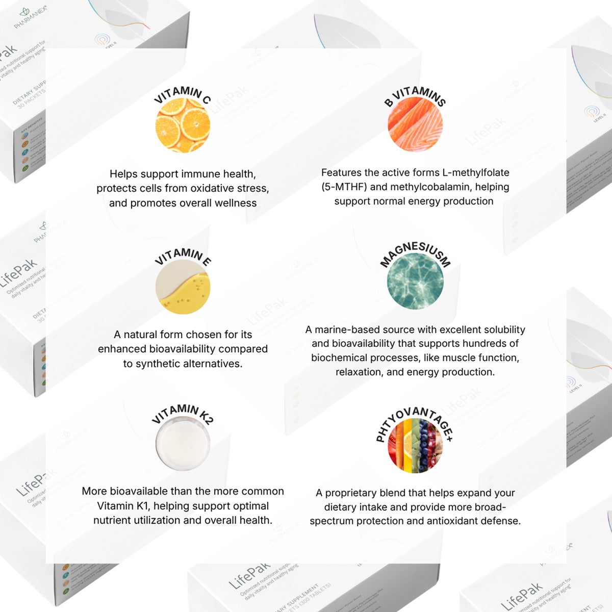 Pharmanex LifePak Ingredients