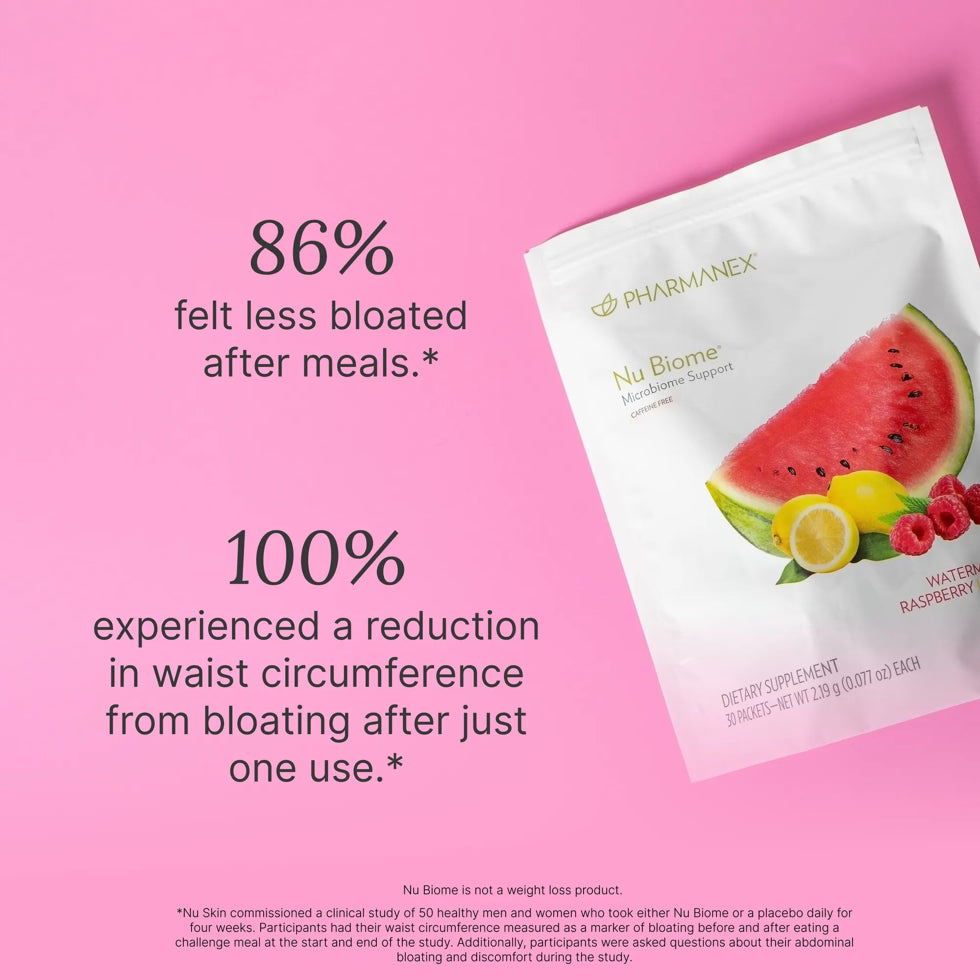 Nu Biome – Gut Microbiome &amp; Antioxidant Support