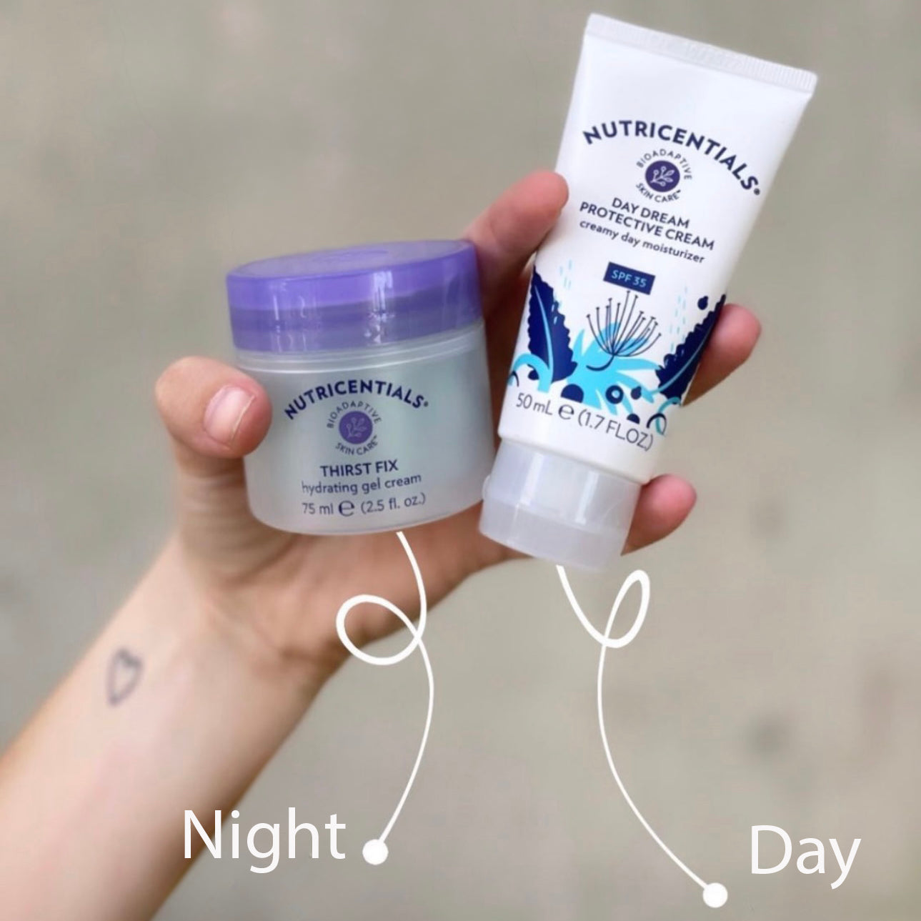 Nu Skin Nutricentials Thirst Fix Hydrating Gel Cream by Nu Skin