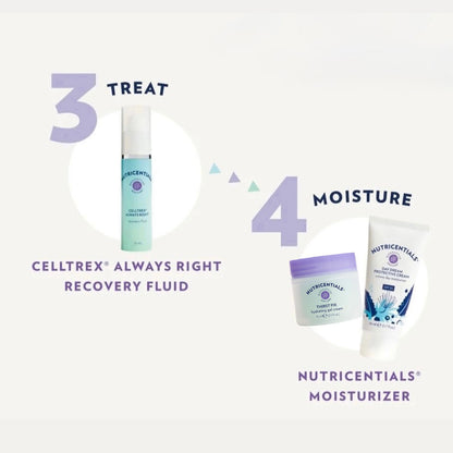 Nu Skin Nutricentials Thirst Fix Hydrating Gel Cream by Nu Skin routine