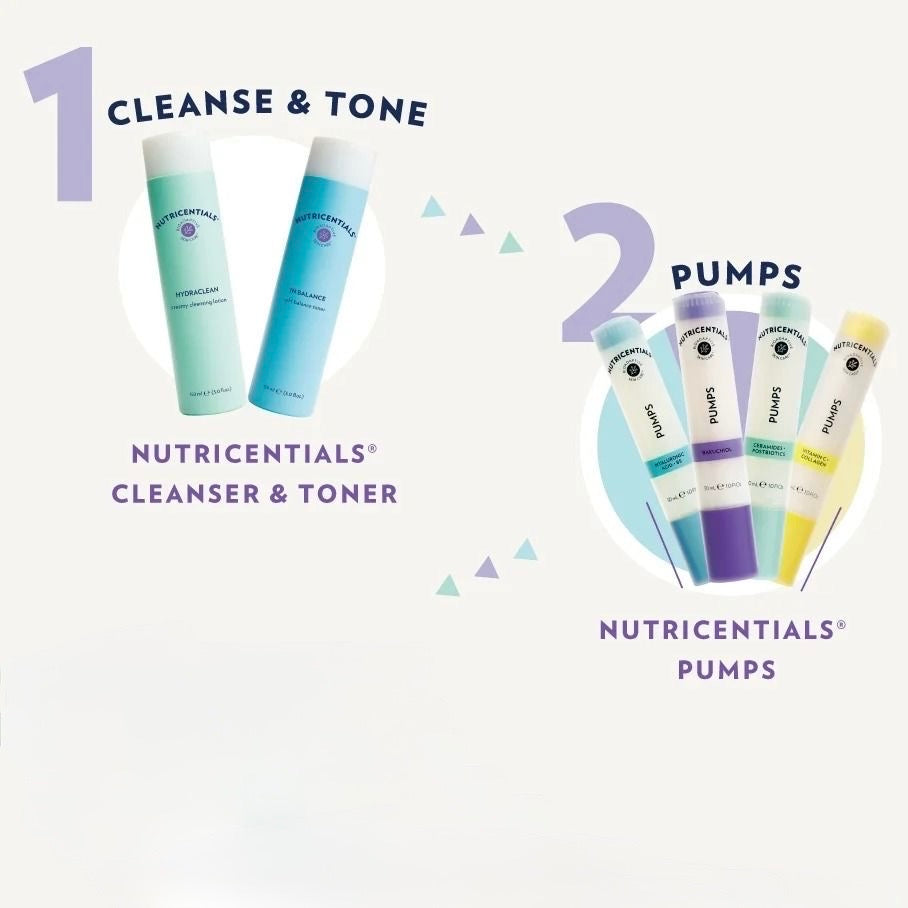 Nutricentials Routine  by Nu Skin