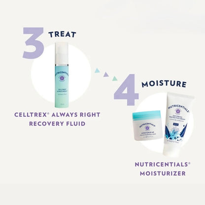 Nutricentials Routine with Moisturize Me Intense Hydrating Cream by Nu Skin