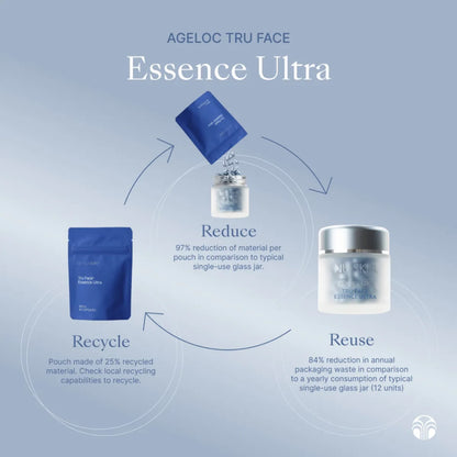 Nu Skin ageLOC Tru Face Essence Ultra capsules