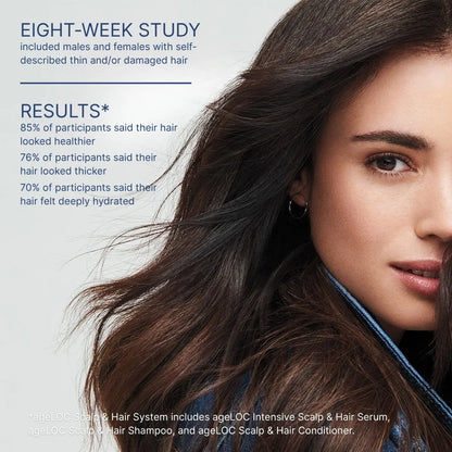 Clinical study results ageLOC Intensive Scalp &amp; Hair Serum