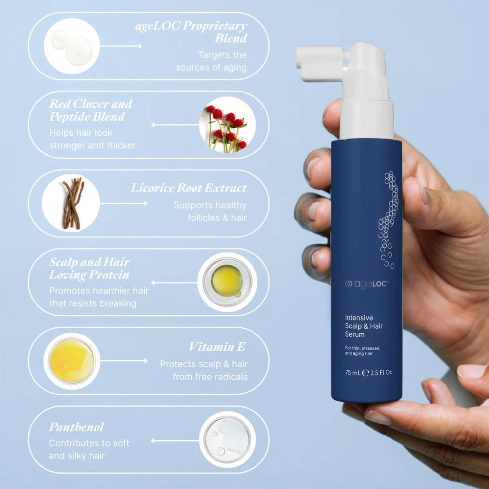 Key ingredients in ageLOC Intensive Scalp &amp; Hair Serum