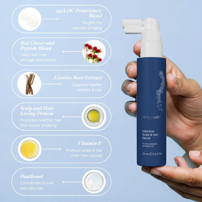 Key ingredients in ageLOC Intensive Scalp &amp; Hair Serum