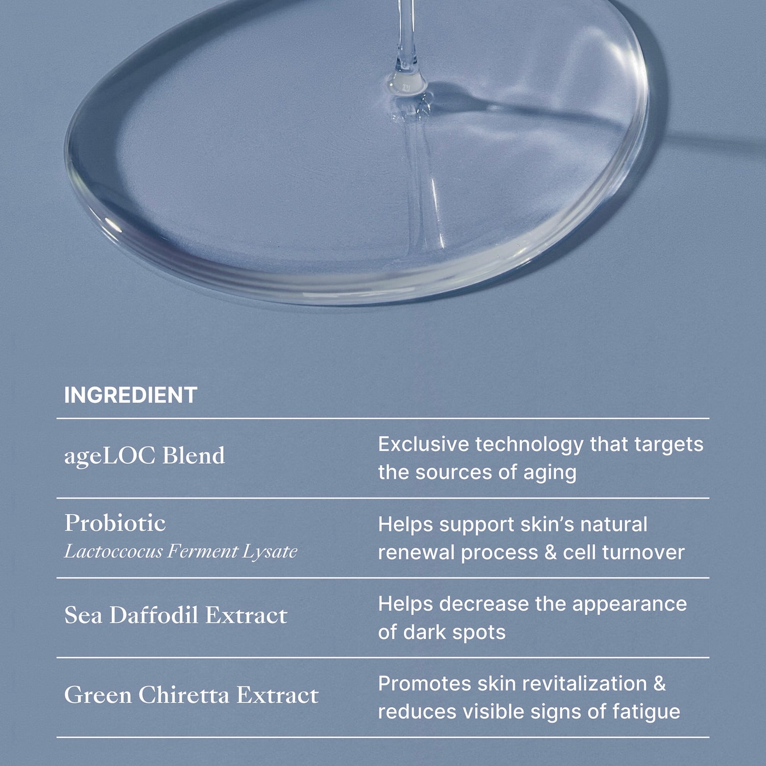 ageLOC Tru Face Refining Toner Ingredients  by Nu Skin