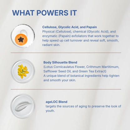 ageLOC Dermatic Effects Body Lotion Ingredients
