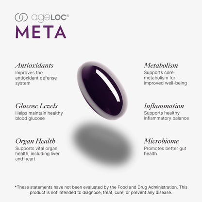 ageLOC Meta softgels Benefits
