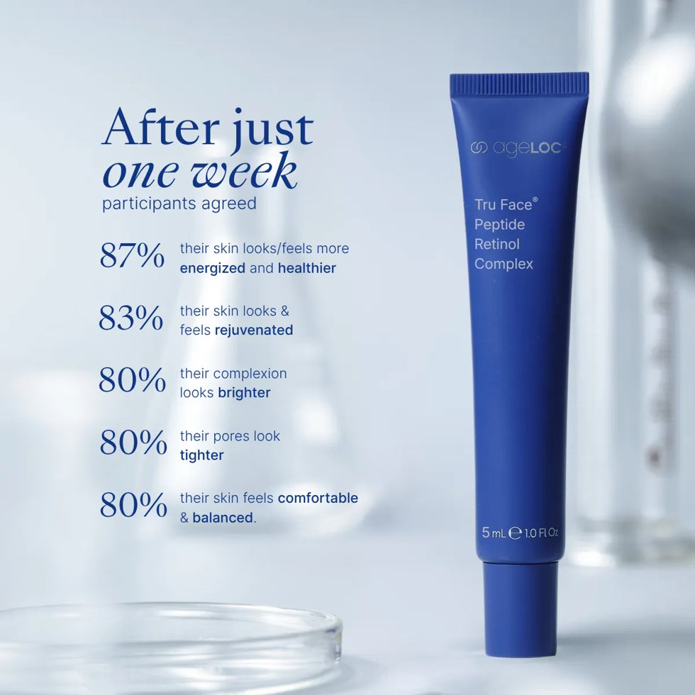 Travel-size ageLOC Tru Face skincare set