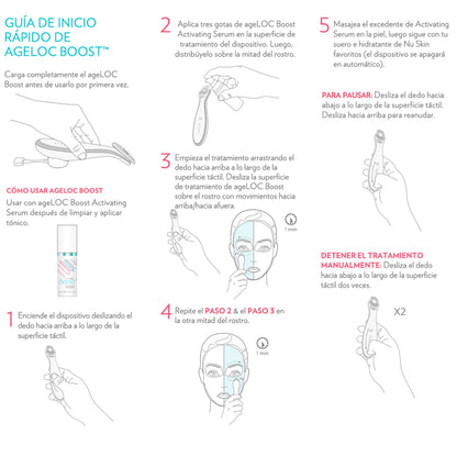 ageLOC Boost System – Radiant Skin in Just 2 Minutes a Day