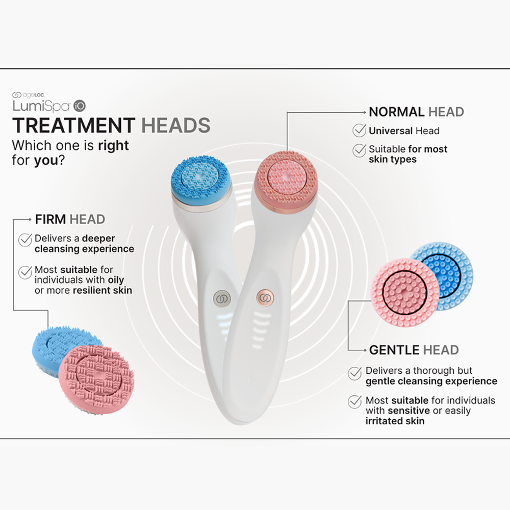 ageLOC LumiSpa iO Treatment Head – Details